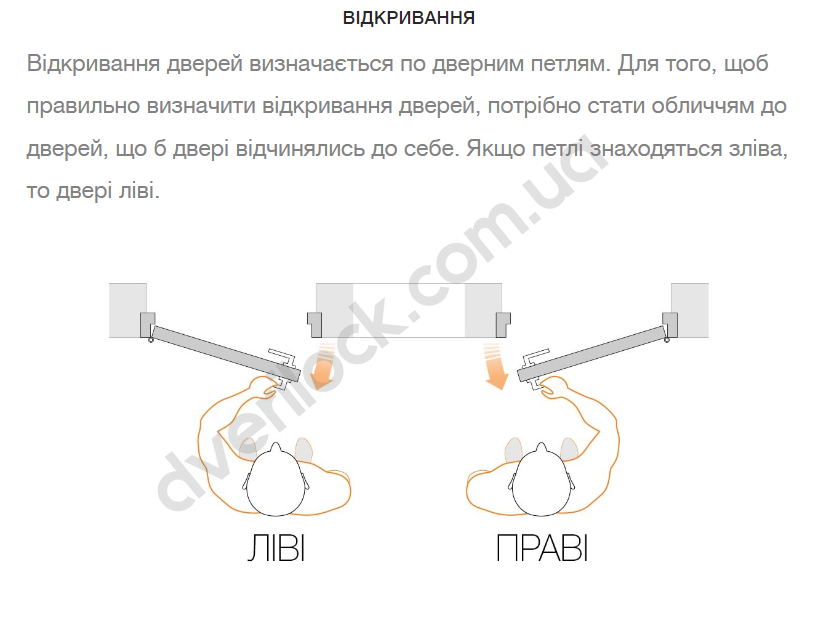 Трьохконтурні вхідні двері ABWEHR модель Moderna комплектація Grand