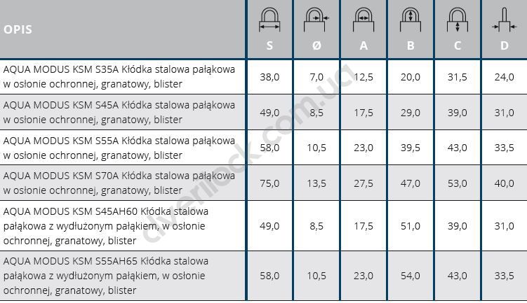 Замок навесной GERDA MODUS AQUA (водонепроницаемый) KSM-45A H60  Навесные замки